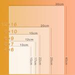 Custom Star Map Plaque, Personalized Star Constellation Chart Night Light, first date map, Our First Date plaque, Birthday Gift, where we met map (5 Size: 6"-16")