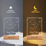 IOUMAM Personalized Couple Gifts, Custom Star Map by Date Acrylic Plaque Night Light for Couples, Personalized Constellation Chart Night Light for Wedding, Anniversary, Valentines Day
