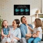 TM TEEMAN Personalized Star Map For Specific Date Gift For Family, Family Star Map Print Poster/Canvas, Personalized Housewarming Gift For Family, Couple, Dad, Mom, Anniversary