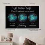TM TEEMAN Personalized Star Map For Specific Date Gift For Family, Family Star Map Print Poster/Canvas, Personalized Housewarming Gift For Family, Couple, Dad, Mom, Anniversary