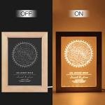 ALBK Custom Star Map - Personalized Star Constellation Map Father's Day Acrylic Night Light in Wooden Frame, Plaque Gift for Special Date Anniversary Custom Night Sky - Stars Chart Art Print