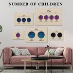 Bohva Fathers Day Personalized Gifts for Dad from Daughter Son, Custom Star Map for Papa, Fathers Day Anniversary Gifts for Husband from Wife, Father Grandpa Birthday Gifts Ideas