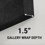 Where It All Began Personalised Map with Photo, Valentine's Day Gift Custom Map Print, First Date, Where We Met, Couples Gift for Anniversary, Christmas Gifts for Him/Her/Boyfriend/Girlfriend