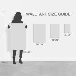 Where It All Began Personalised Map with Photo, Valentine's Day Gift Custom Map Print, First Date, Where We Met, Couples Gift for Anniversary, Christmas Gifts for Him/Her/Boyfriend/Girlfriend