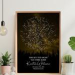 Custom Star Map of Your Birth Date