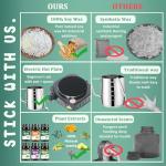 DIY Candle Making Kit for Adults and Beginners