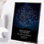 Personalized Star Map of Your Birth Date