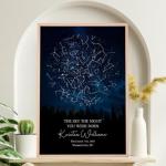 Personalized Star Map of Your Birth Date