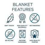 Personalized Soft Sherpa Photo Blanket for Any Occasion