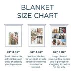 Personalized Soft Sherpa Photo Blanket for Any Occasion