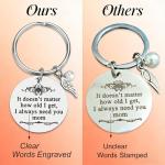Personalized Keychain Gifts for Mom on Any Occasion