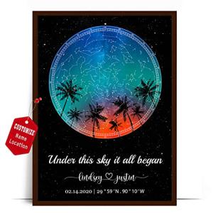 Custom Star Map for Special Dates and Occasions