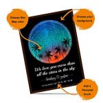 Custom Star Map for Special Dates and Occasions