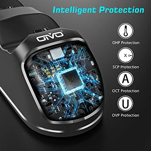 PS4 Controller Charging Station with Fast Charge Chip