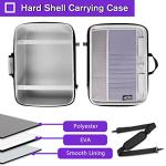 YOREPEK Hard Shell Carrying Case Compatible with PS5, PS5 Pro, Travel Protective Bag Suitable for Playstation 5 Digital Edition, Console, Controllers, Headset and Gaming Accessories, Grey