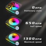 RGB Fans:5pack 120mm PWM ARGB Case Fan with Fan Hub and Remote,Speed Control,PWM Control Fan for Computer Case and Liquid Cooling System