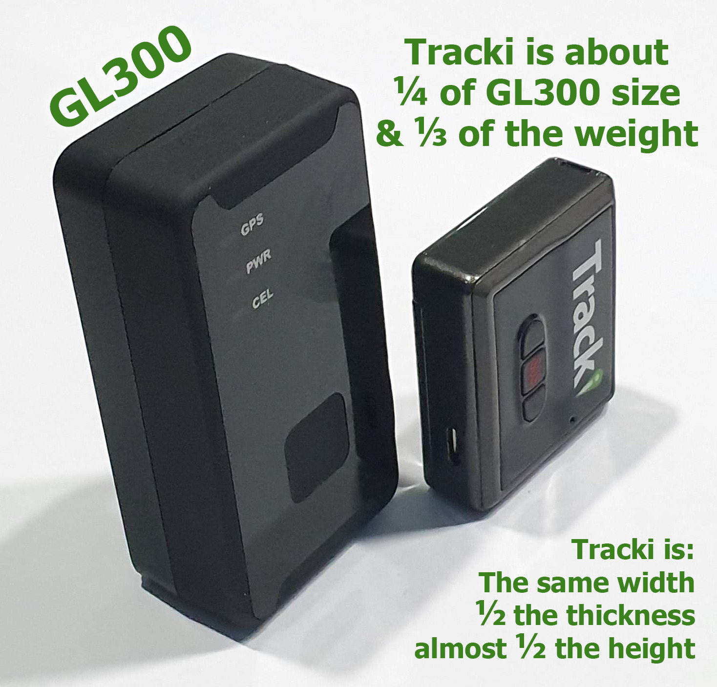 Mini 4G GPS Tracker for Pets and Kids