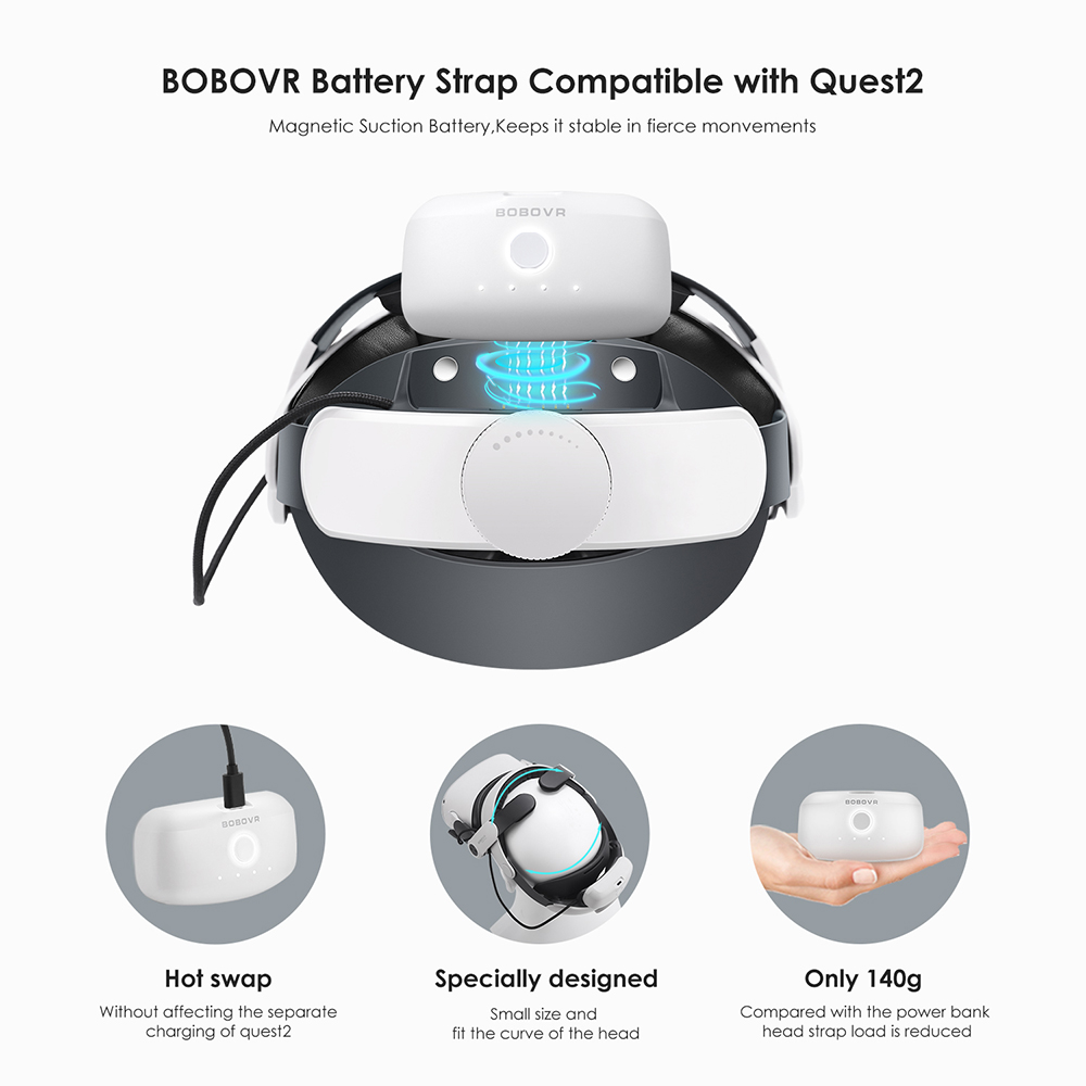 BOBOVR M2 Pro Strap and Battery for Oculus Quest