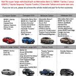 Black Panther Universal Car Seat Cover - Grey