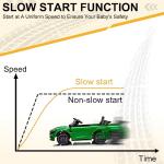 Licensed Mercedes Benz AMG GTR 12V Ride-On Car