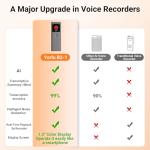 AI Voice Recorder with Transcription and Playback