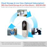 Lunelyx Wireless Video Doorbell with AI Detection