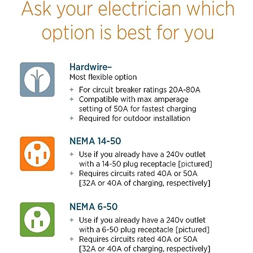 ChargePoint Home Flex Level 2 EV Charger