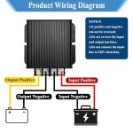 MZHOU 720W DC-DC Power Converter for EV Chargers