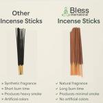 Frankincense & Myrrh Natural Incense Sticks - 100 Count