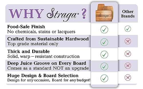 Personalized Wizard Couple Cutting Board Gift