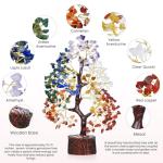 Chakra Tree of Life with Crystals for Positive Energy