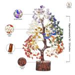 Chakra Tree of Life with Crystals for Positive Energy