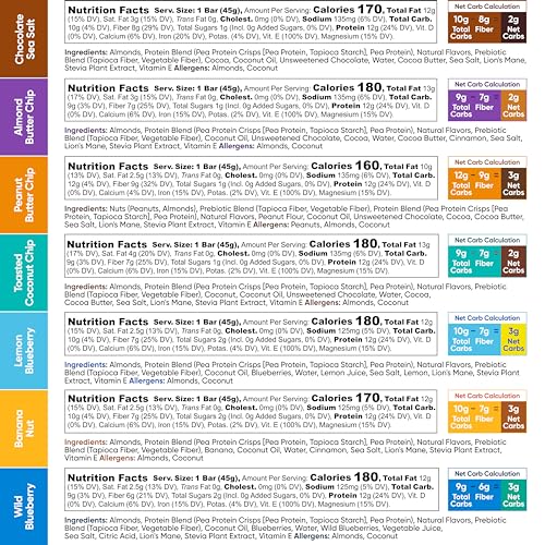 IQBAR Protein Bars Sampler - Keto, Vegan, Low Sugar