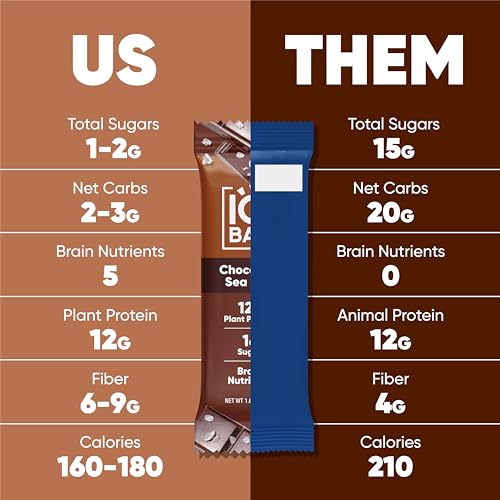 IQBAR Protein Bars Sampler - Keto, Vegan, Low Sugar