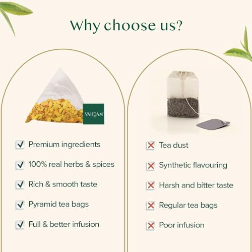 Turmeric Ginger Tea Bags - 100 Count