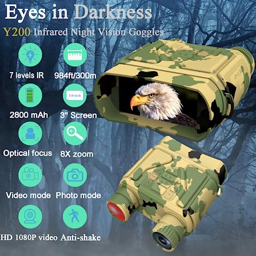 Jadfezy Digital Night Vision Binoculars with Zoom