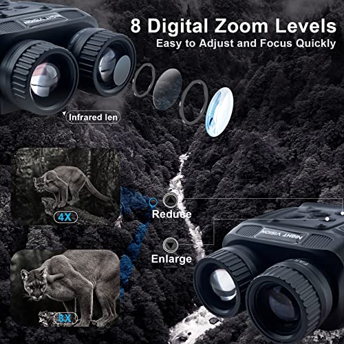 4K Night Vision Binoculars with 8X Zoom