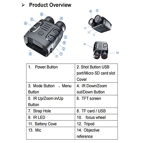 5X Night Vision Binoculars with Digital Zoom