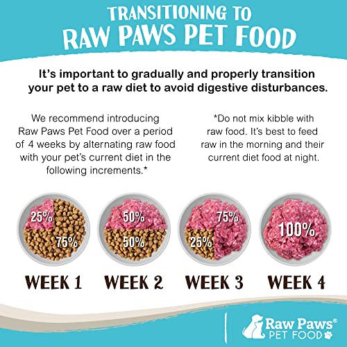 Raw Paws Chicken Recipe Pet Food Rolls, 20 Pack