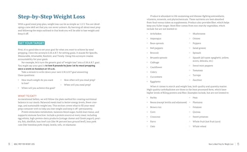 Weekly Meal Prep Plans and Recipes for Weight Loss