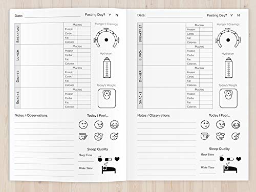 Daily Food Journal: Track Your Diet Progress