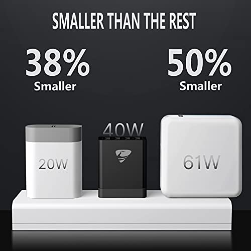 4-Port Fast USB Charger for All Devices