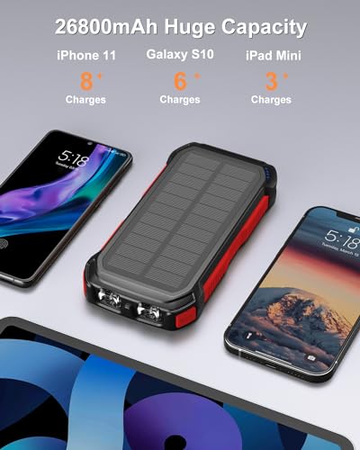 Hiluckey 26800mAh Solar Power Bank Charger