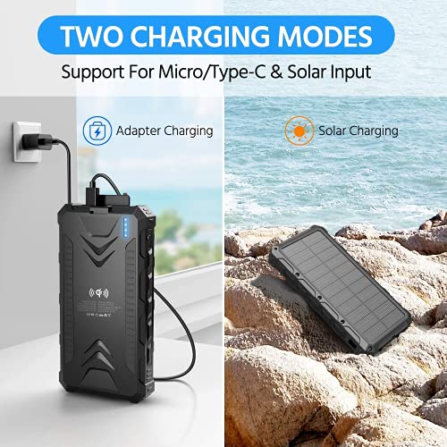 38800mAh Solar Power Bank with Qi Wireless Charging