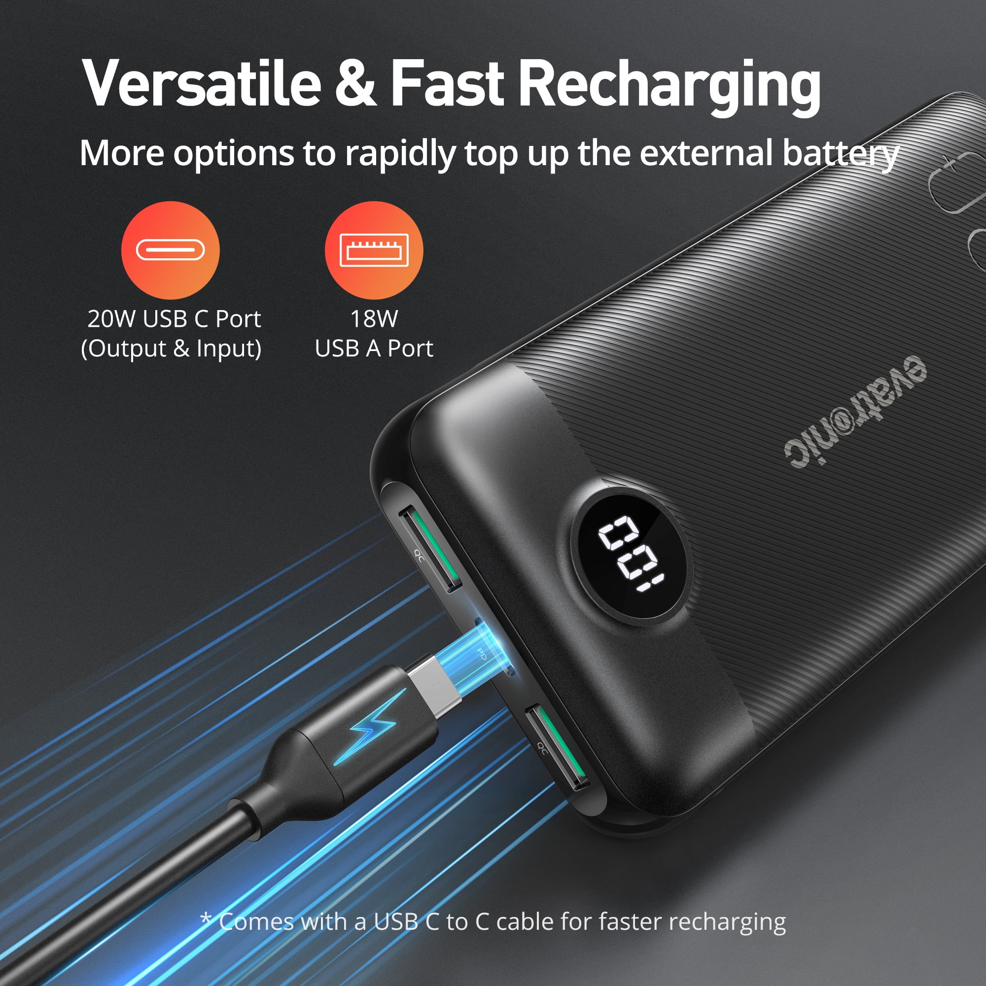 Evatronic 20000mAh 20W USB C Power Bank