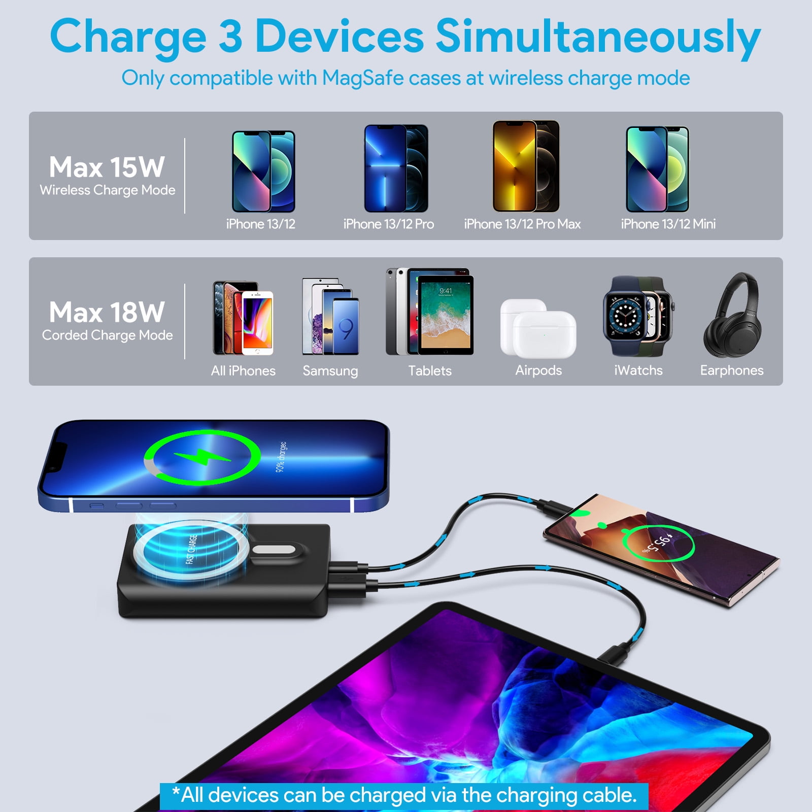 UUTO 10000mAh Magnetic Wireless Power Bank