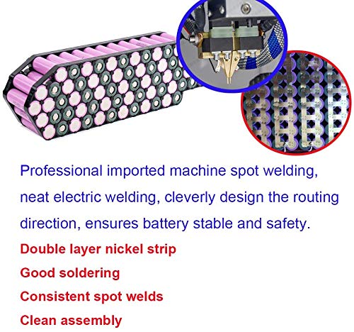 Unit Pack Power 48V 13Ah eBike Battery for Bafang