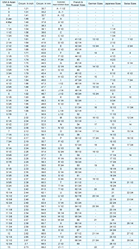 Blue Sapphire Sterling Silver Solitaire Ring, Size 8