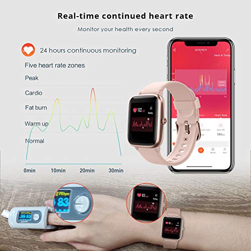 Fitpolo Heart Rate Monitor Smart Fitness Watch