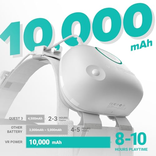 Rebuff Reality VR-Power for Oculus Quest 10,000 mAh